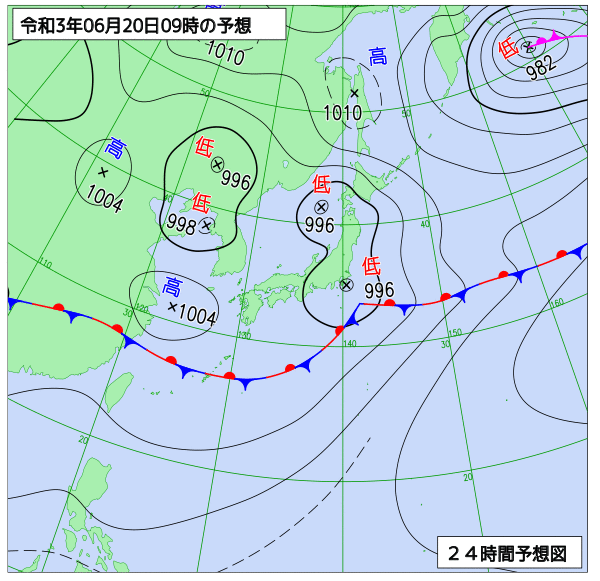 6月20日の風占い