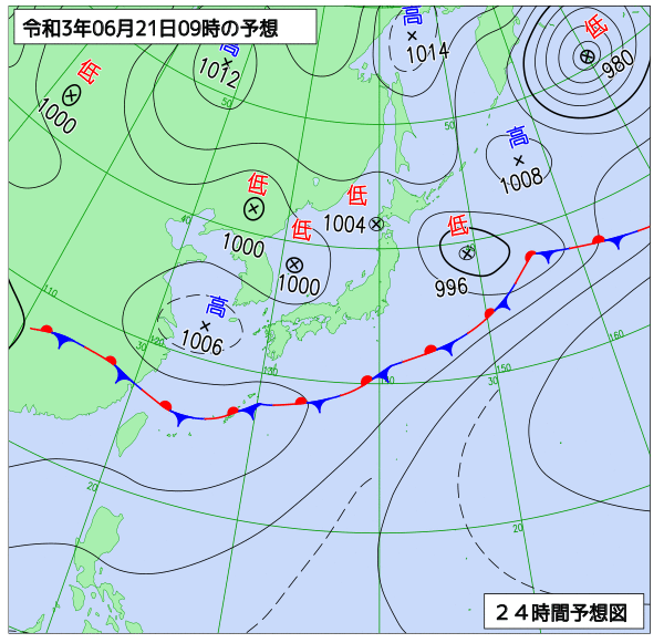 6月21日の風占い