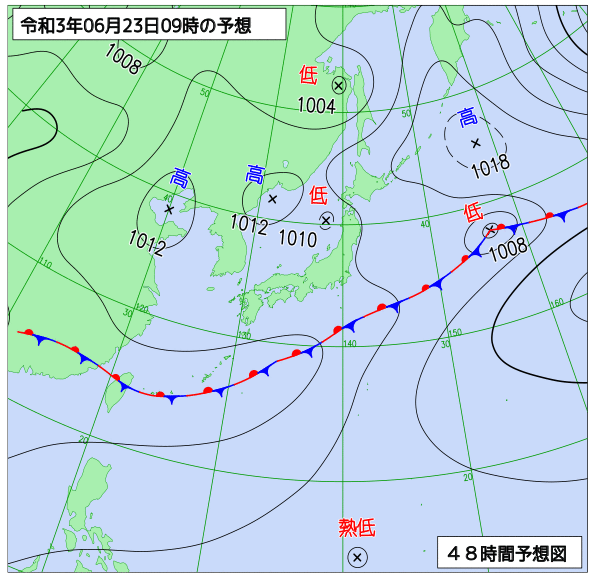 6月22日の風占い