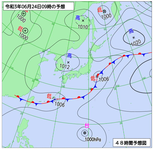 6月23日の風占い