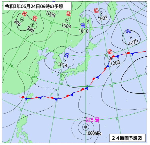 6月24日の風占い