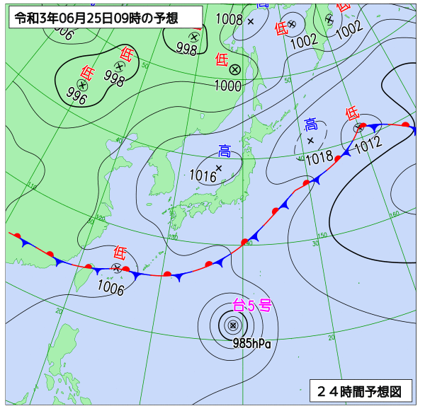 6月25日の風占い