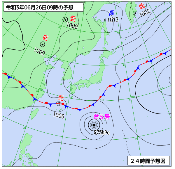 6月26日の風占い