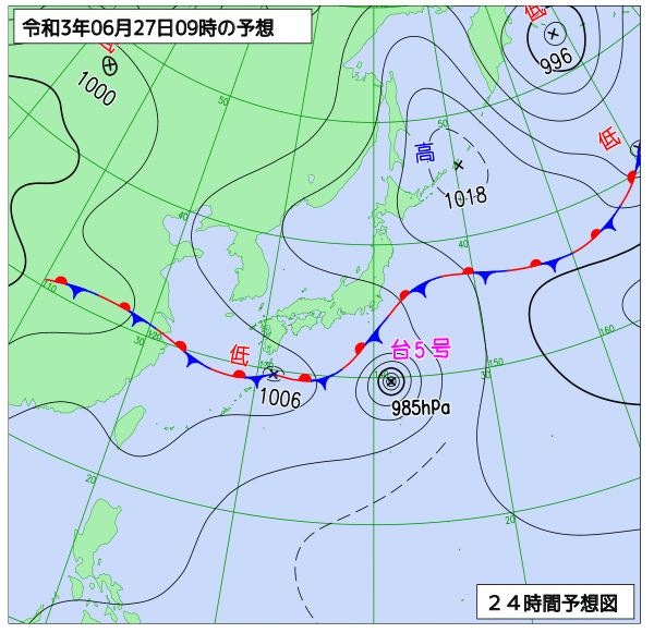 6月27日の風占い