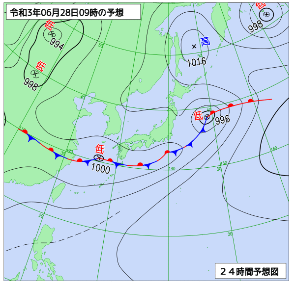 6月28日の風占い