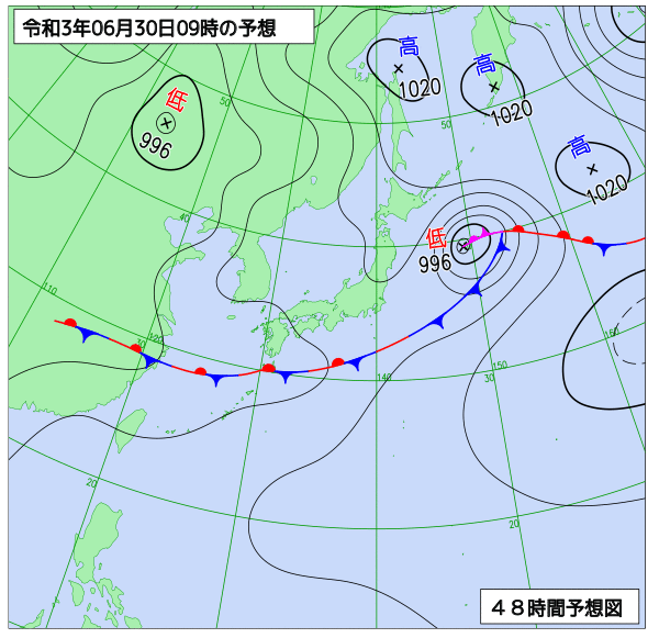 6月29日の風占い