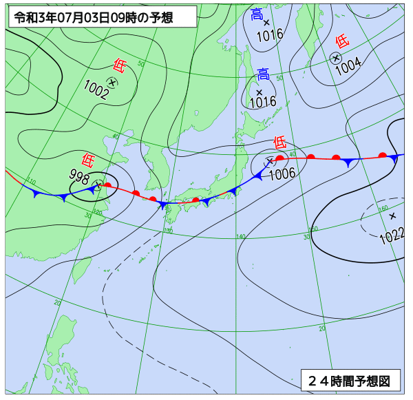 7月3日の風占い