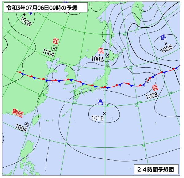 7月6日の風占い