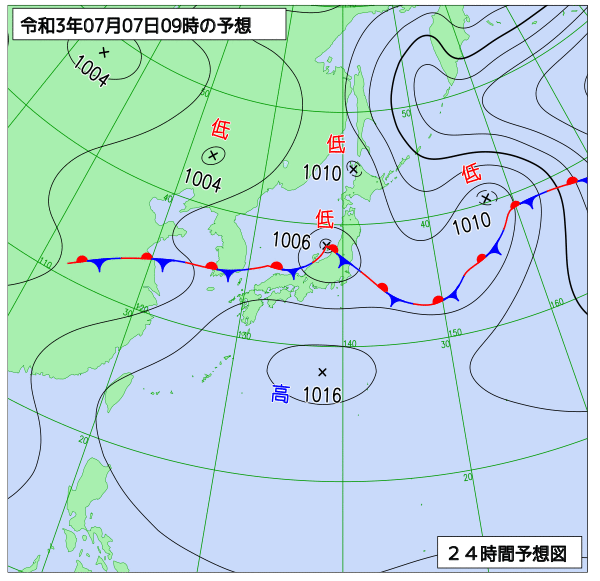 7月7日の風占い