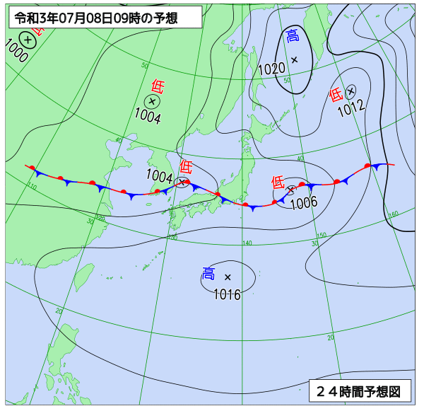 7月8日の風占い