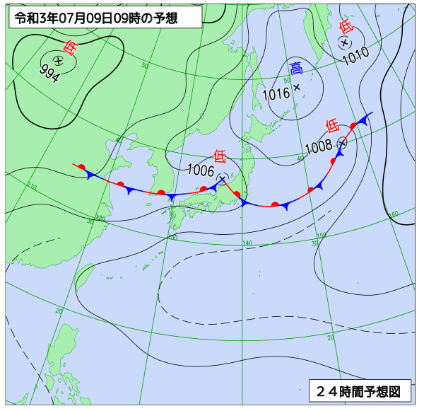 7月9日の風占い