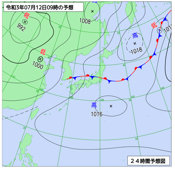 7月12日の風占い