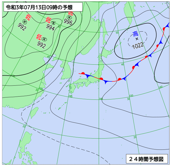 7月13日の風占い