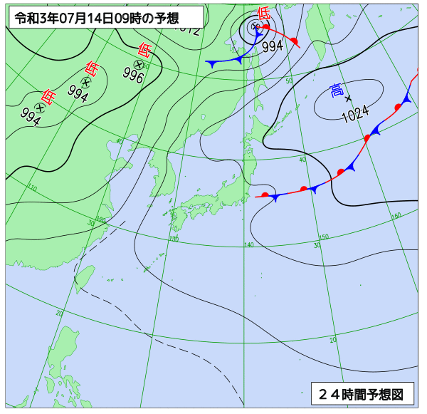 7月14日の風占い