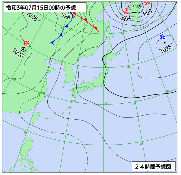 7月15日の風占い