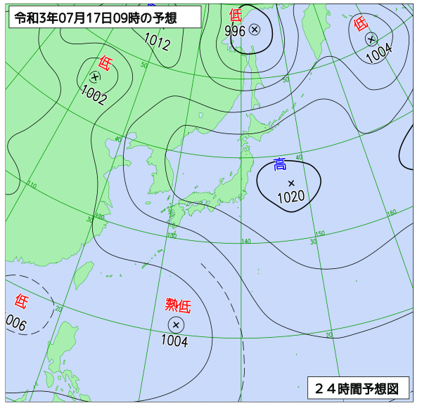 7月17日の風占い