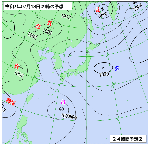 7月18日の風占い