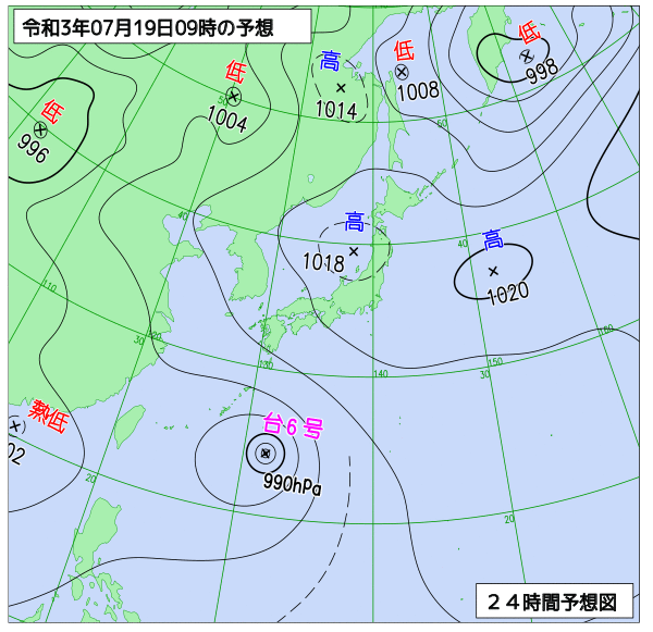 7月19日の風占い