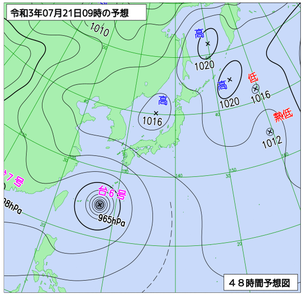 7月20日の風占い