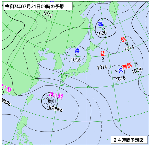 7月21日の風占い