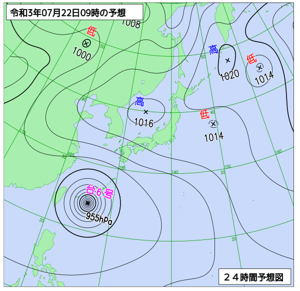 7月22日の風占い