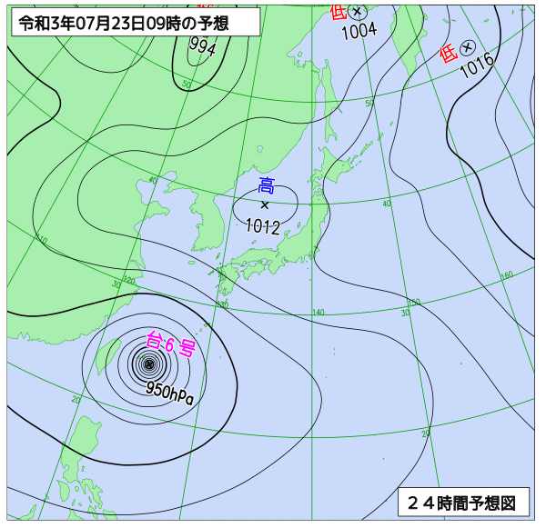 7月23日の風占い