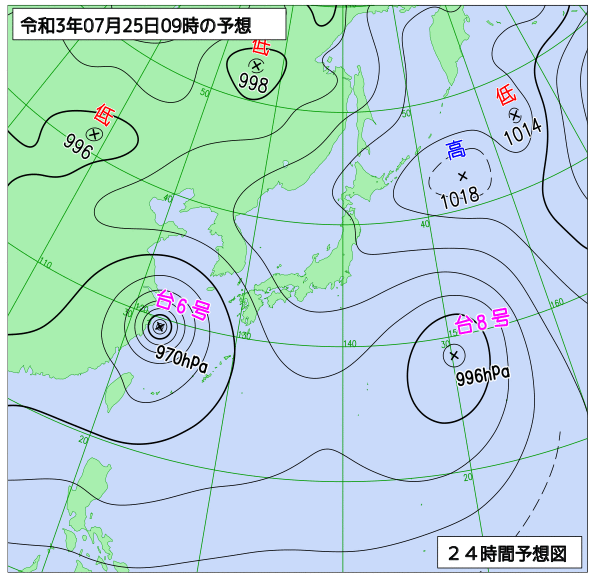 7月25日の風占い