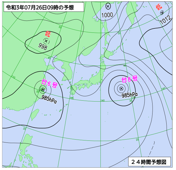 7月26日の風占い