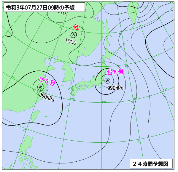 7月27日の風占い