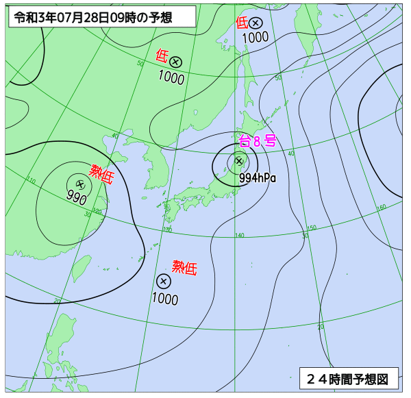 7月28日の風占い