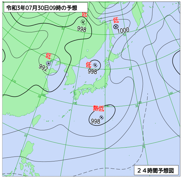 7月30日の風占い