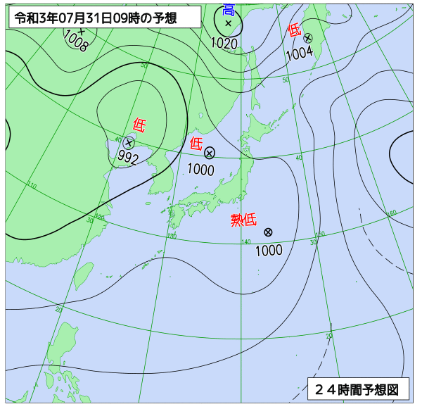 7月31日の風占い