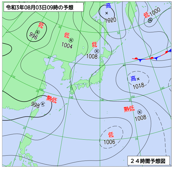 8月3日の風占い