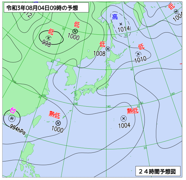 8月4日の風占い