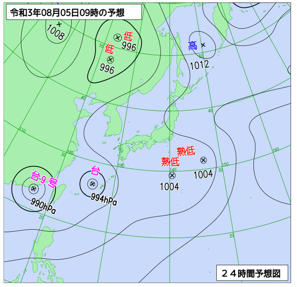 8月5日の風占い