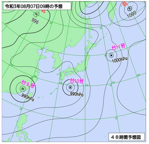 8月6日の風占い