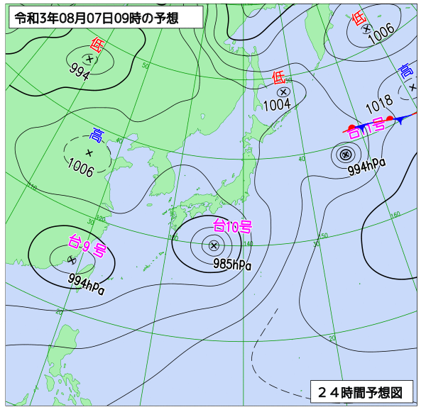 8月7日の風占い