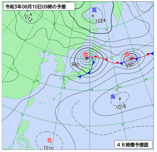 8月9日の風占い