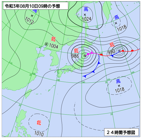 8月10日の風占い