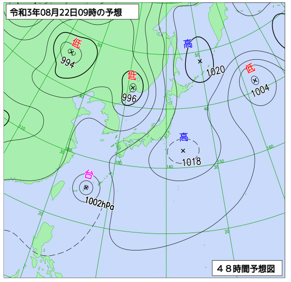 8月21日の風占い