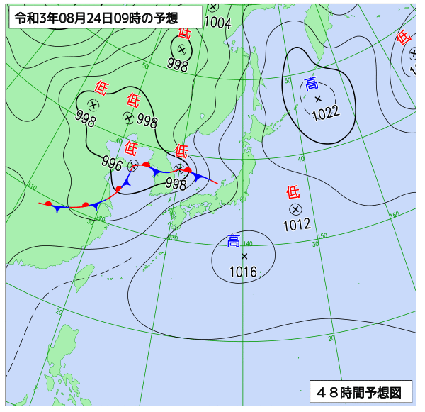 8月23日の風占い