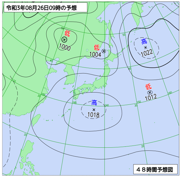 8月25日の風占い