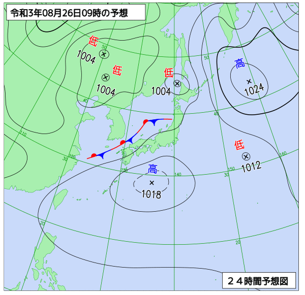 8月26日の風占い