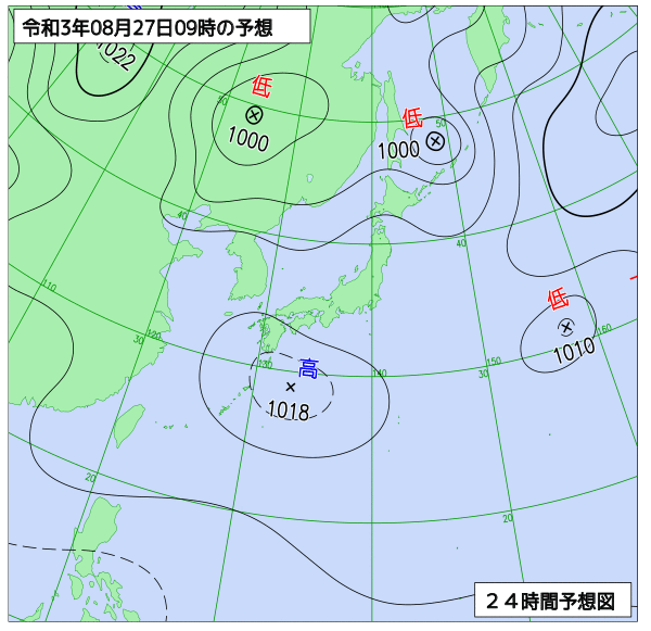 8月27日の風占い