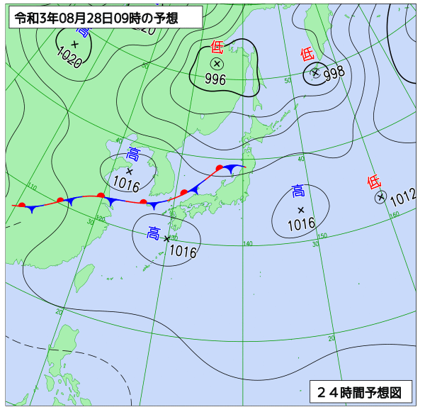 8月28日の風占い