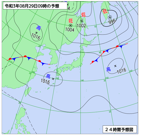 8月29日の風占い