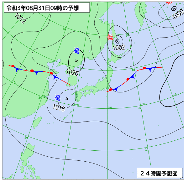 8月31日の風占い