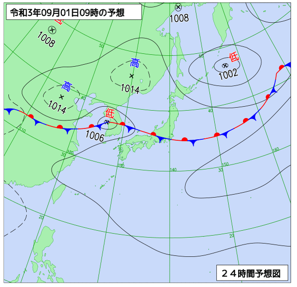 9月1日の風占い