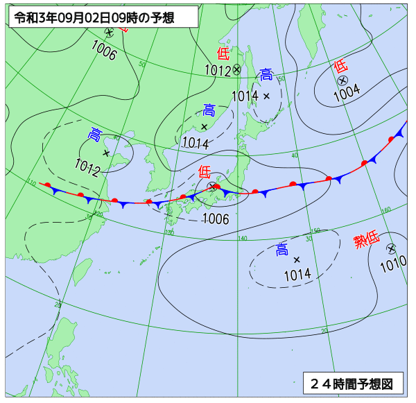 9月2日の風占い