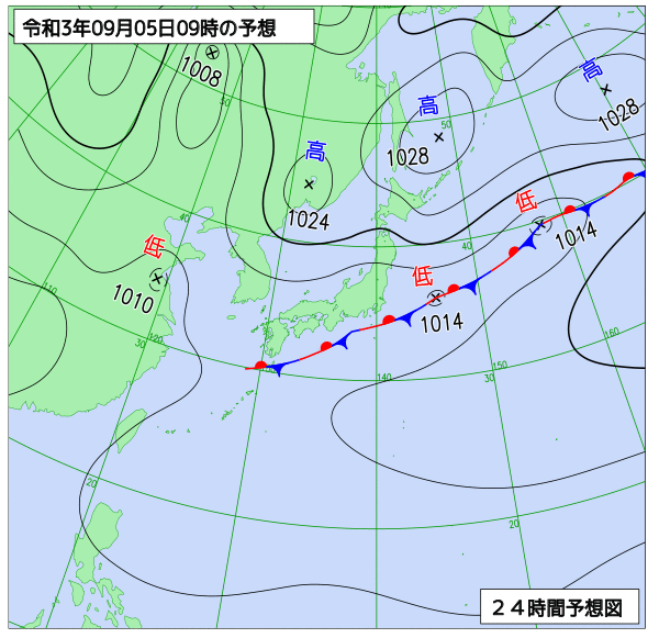 9月5日の風占い